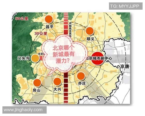 北京与上海综合实力对比分析探讨两座城市的经济文化发展潜力与未来趋势